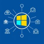 Microsoft Entra ID P1 and P2 premium plans: Quick Comparison